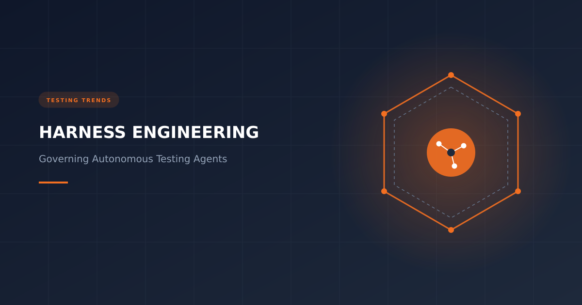 Harness Engineering for Autonomous Testing